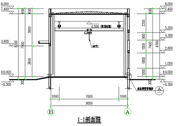  电动葫芦起重机